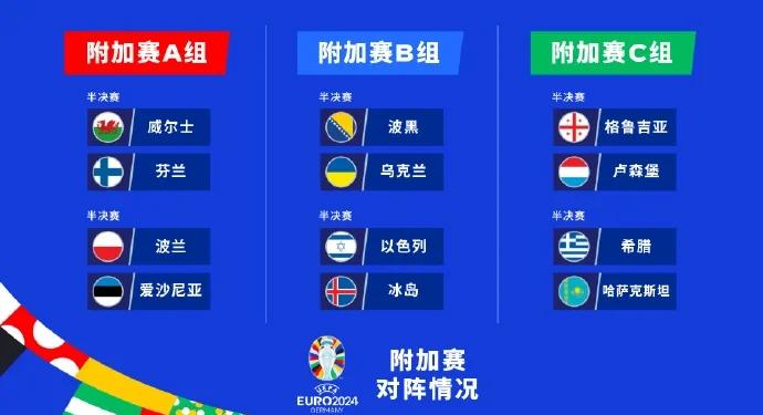 关于苏格兰队逼平以色列，欧预赛晋级形势严峻的信息